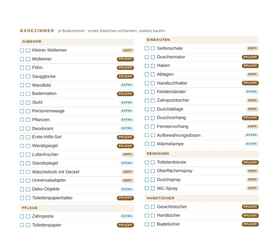 01 Ausstattungs-Checkliste